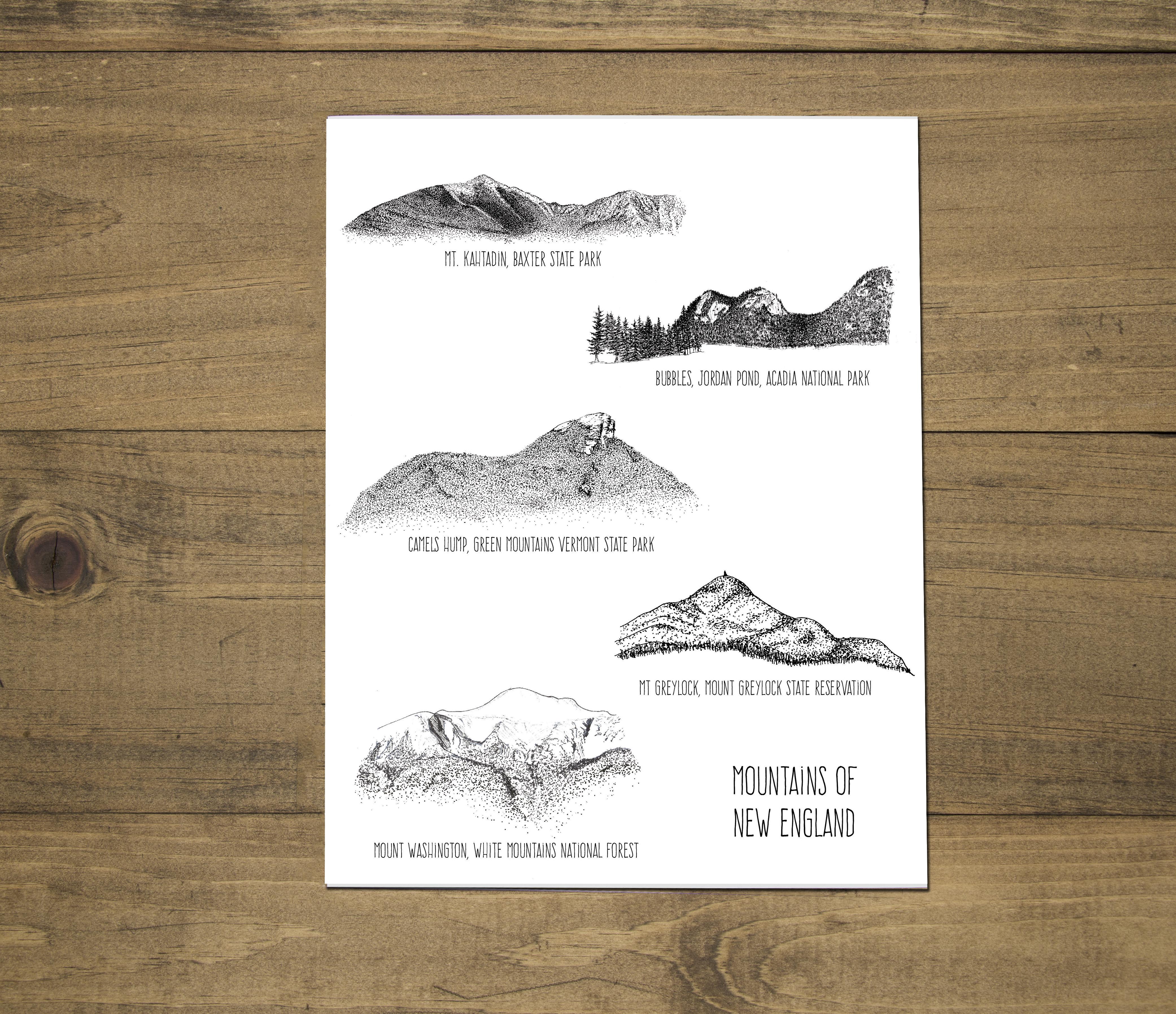 Mountains of New England