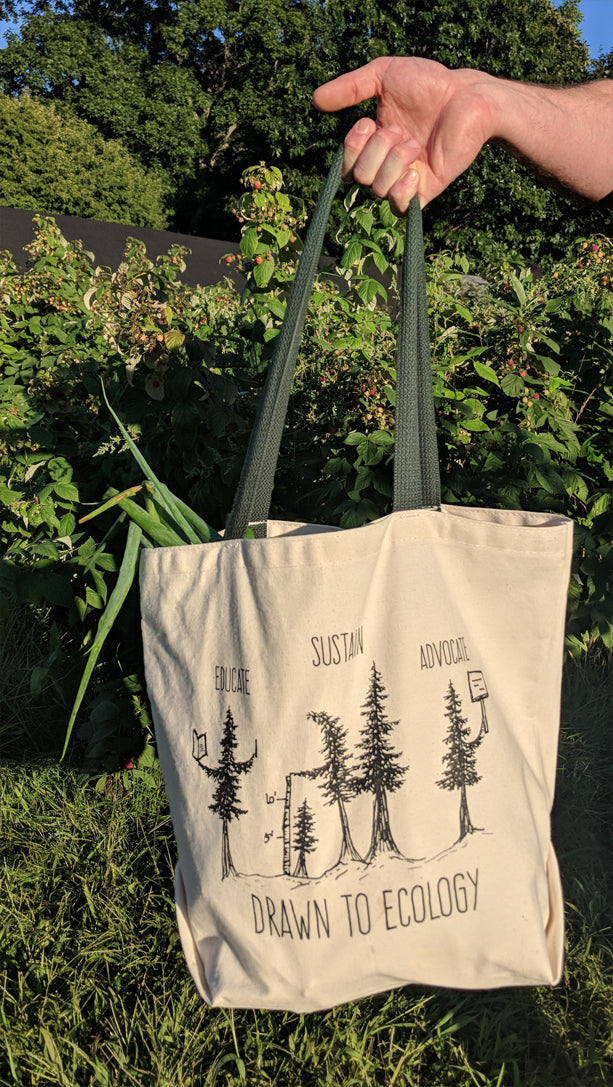 Reusable Organic Cotton Canvas Bag